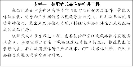 专栏一  装配式成品住房推进工程
成品住房是指套内所有功能空间固定面的铺装或涂饰、管线及终端安装、厨房和卫生间的基本设施等全部完成，已具备基本使用功能的住房。装配式成品住房是用预制住宅部品部件在工地装配而成的成品住房。
装配式成品住房推进工程，主要包括研究制定成品住房发展实施意见，修编宣贯江苏省《成品住房装修技术标准》，推进装配化装修发展，推广应用整体厨卫产品技术、CSI技术体系等，开展成品住房发展及满意度测评研究。
